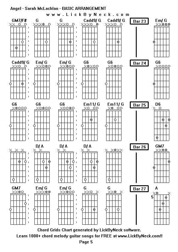 Chord Grids Chart of chord melody fingerstyle guitar song-Angel - Sarah McLachlan - BASIC ARRANGEMENT,generated by LickByNeck software.